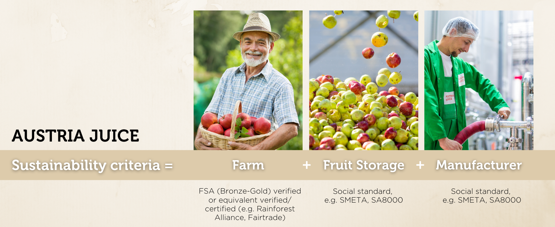 FSA Blog Design-1