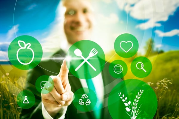 Sustainability & Social Media